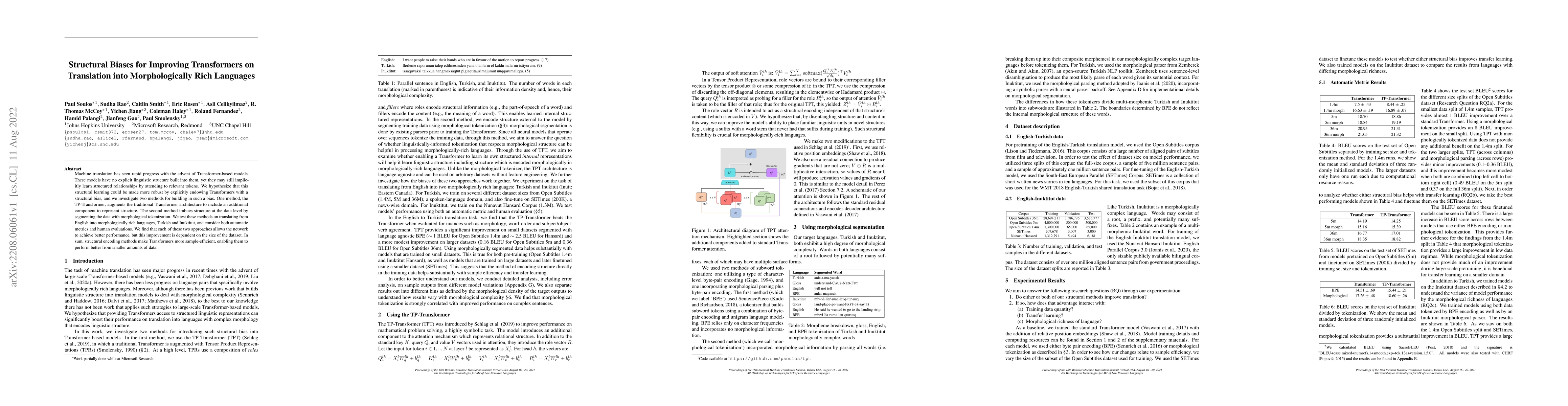 Thumbnail for Structural Biases for Improving Transformers on Translation into
  Morphologically Rich Languages