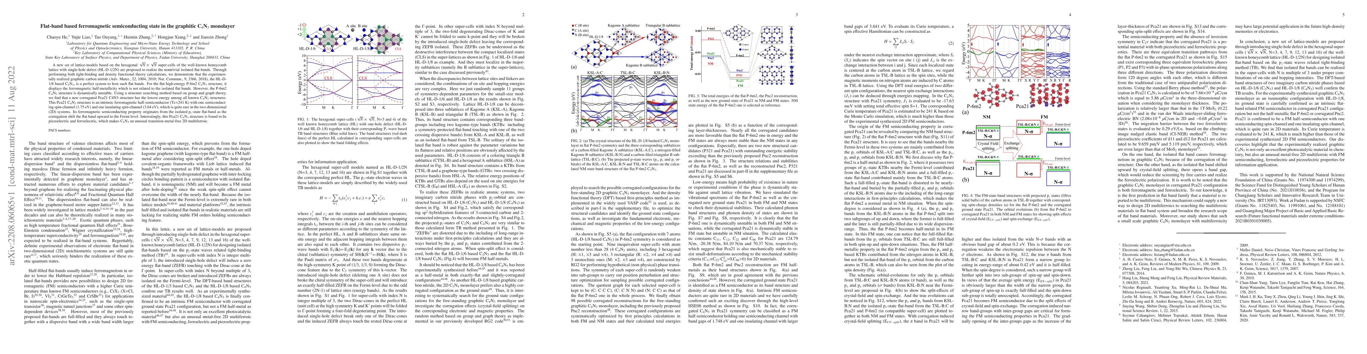 Thumbnail for Flat-band based ferromagnetic semiconducting state in the graphitic
  C$_4$N$_3$ monolayer