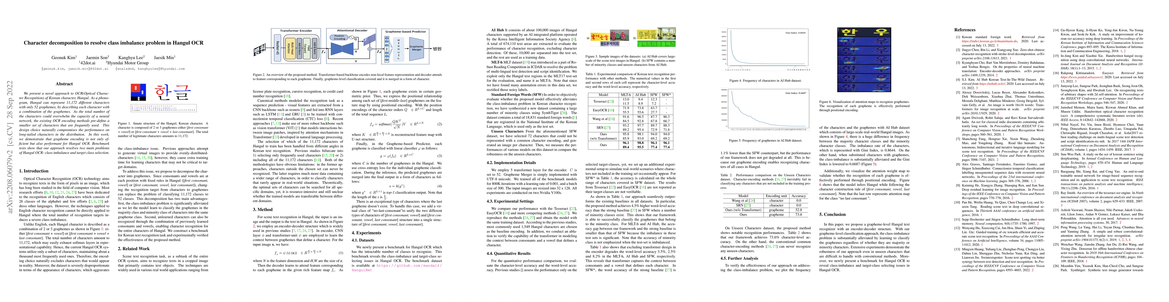 Thumbnail for Character decomposition to resolve class imbalance problem in Hangul OCR