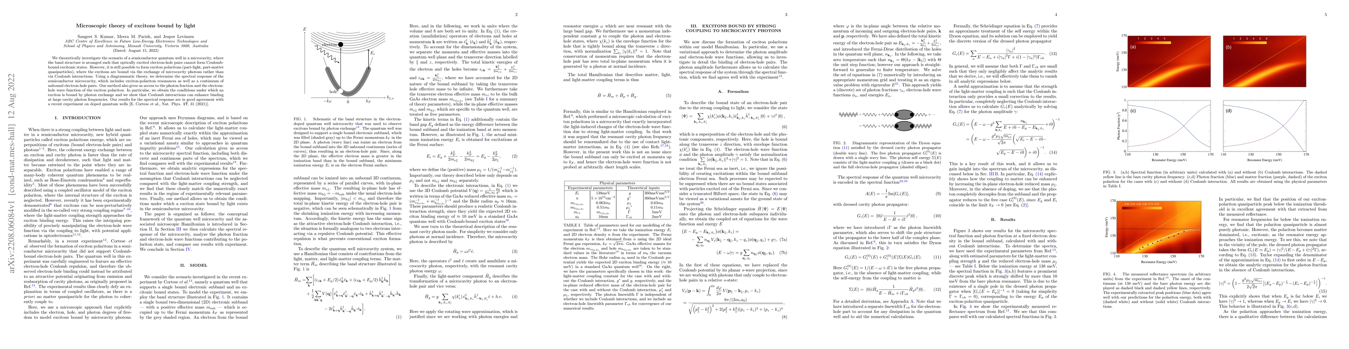 Thumbnail for Microscopic theory of excitons bound by light