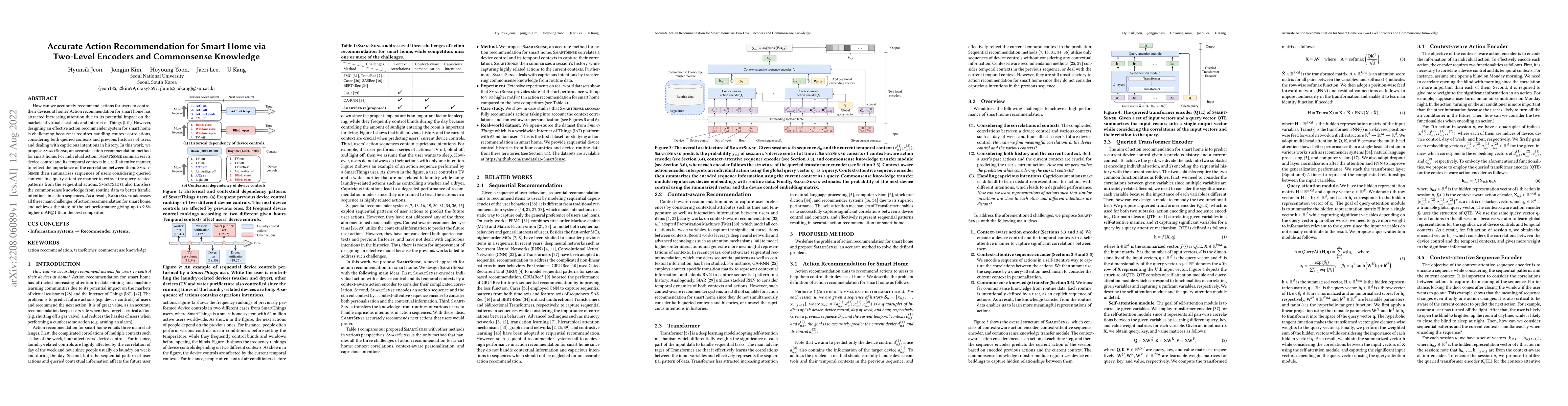 Thumbnail for Accurate Action Recommendation for Smart Home via Two-Level Encoders and
  Commonsense Knowledge