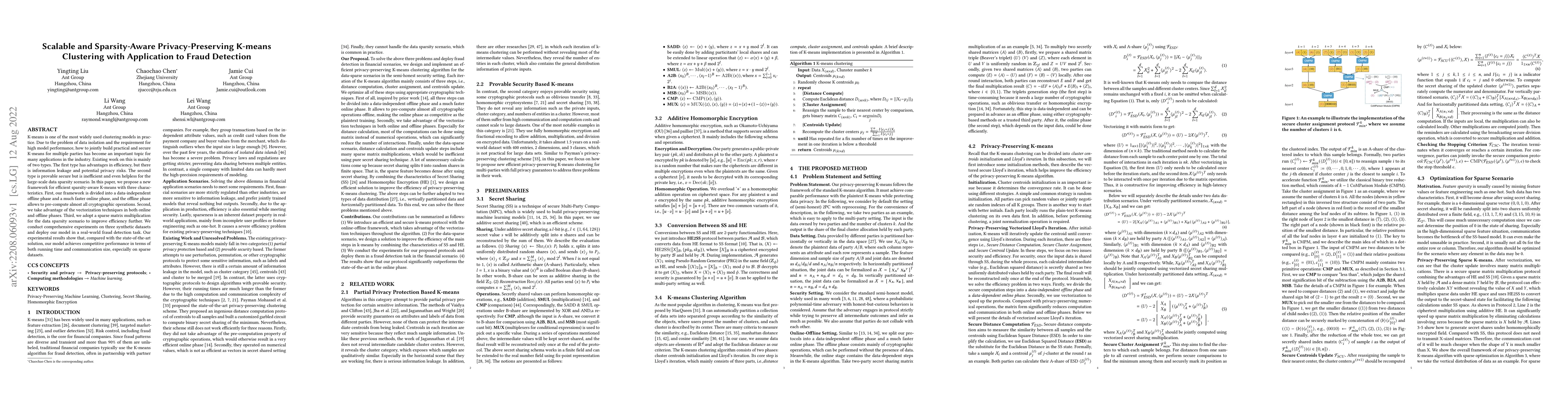 Thumbnail for Scalable and Sparsity-Aware Privacy-Preserving K-means Clustering with
  Application to Fraud Detection