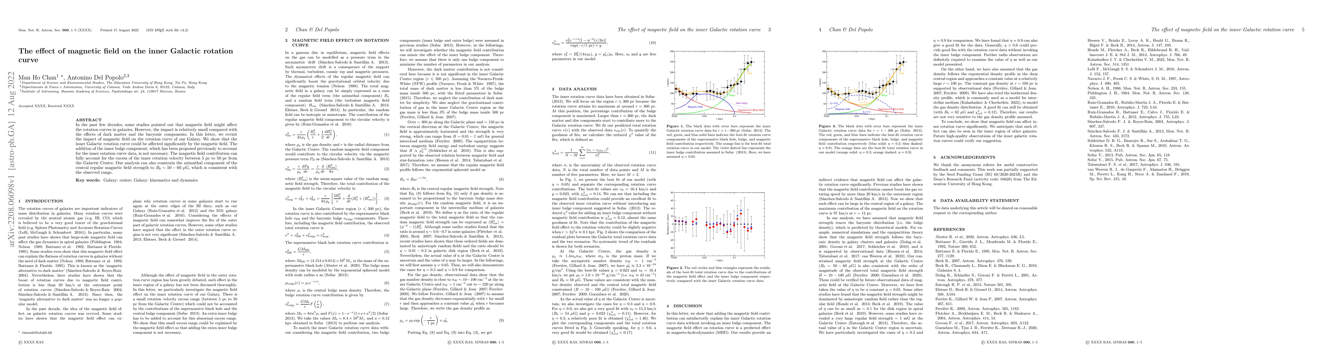 Thumbnail for The effect of magnetic field on the inner Galactic rotation curve