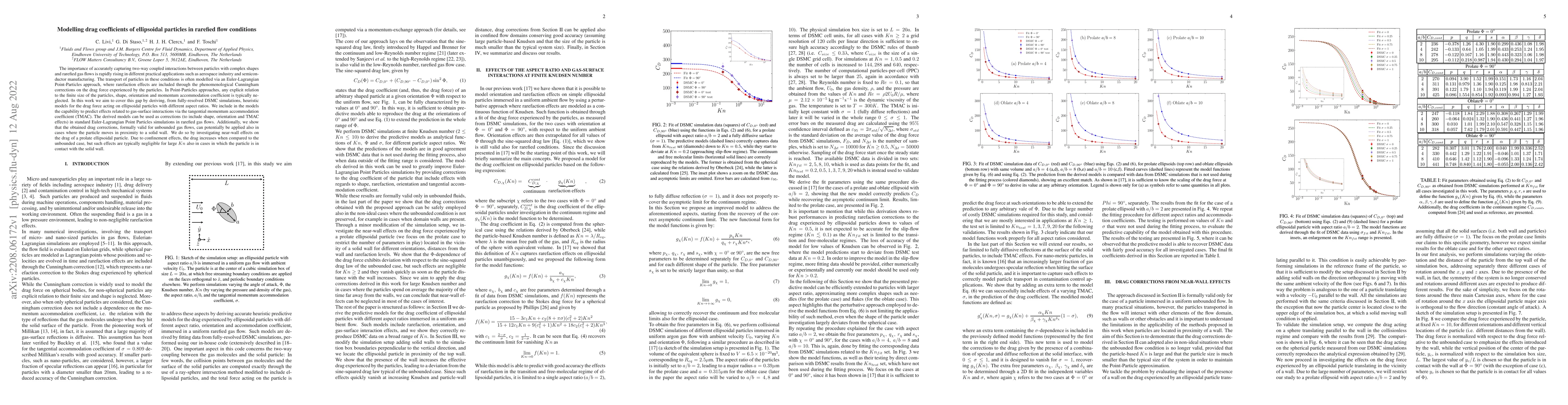 Thumbnail for Modelling drag coefficients of ellipsoidal particles in rarefied flow
  conditions