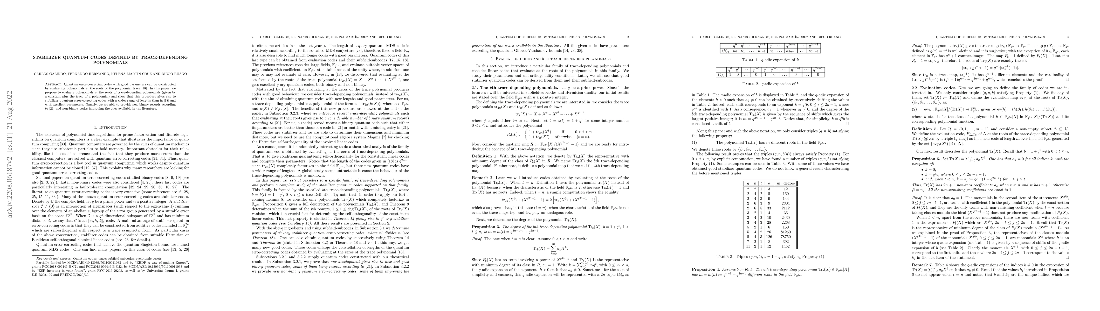 Thumbnail for Stabilizer quantum codes defined by trace-depending polynomials