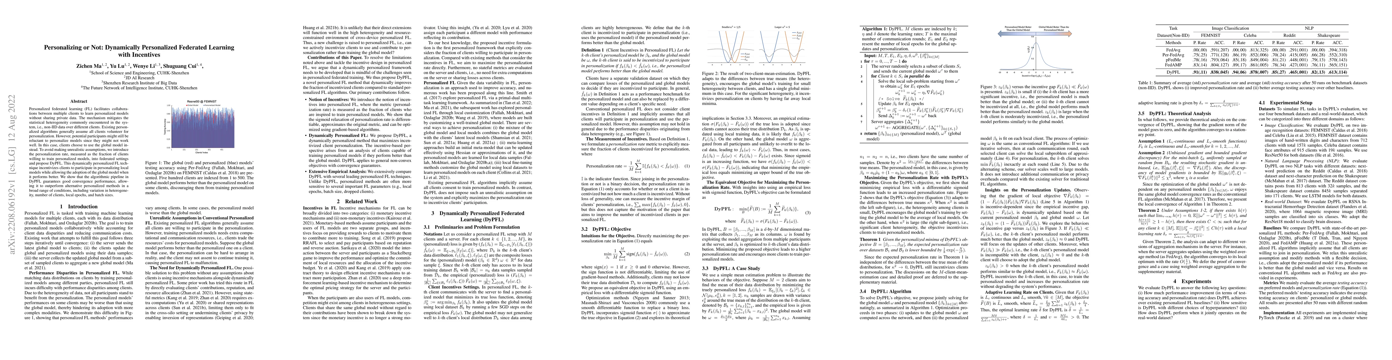 Thumbnail for Personalizing or Not: Dynamically Personalized Federated Learning with
  Incentives