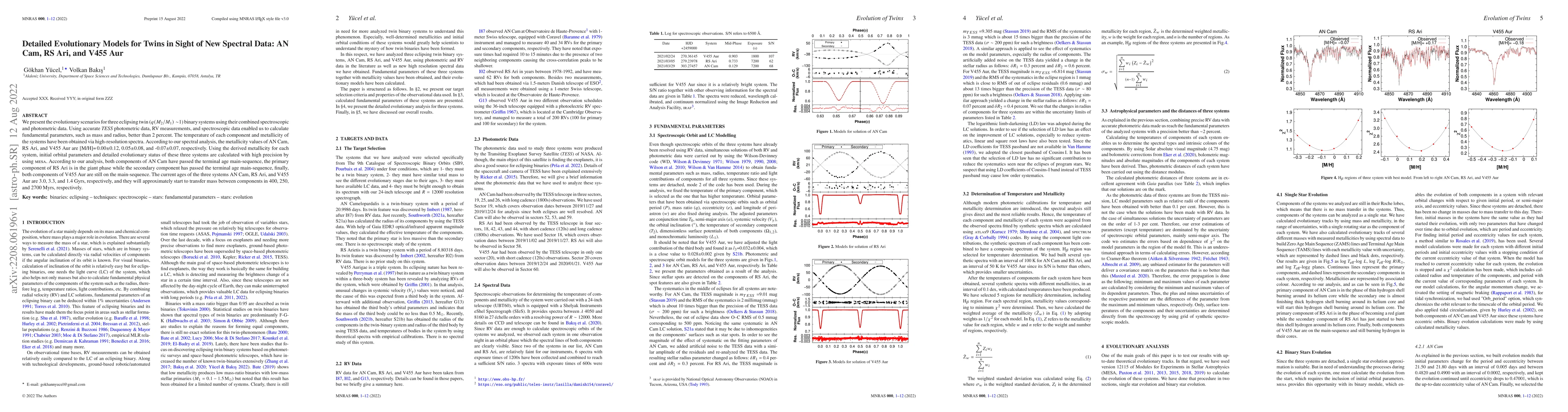 Thumbnail for Detailed Evolutionary Models for Twins in Sight of New Spectral Data: AN
  Cam, RS Ari, and V455 Aur