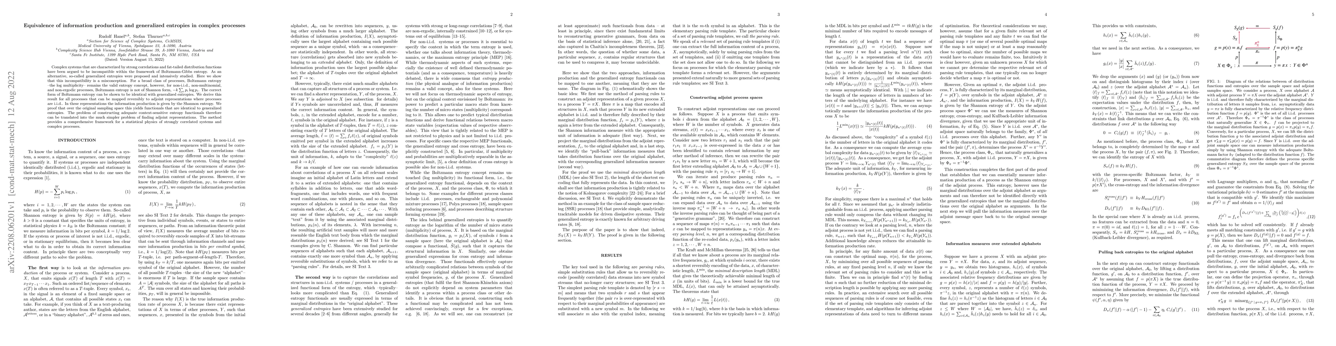 Thumbnail for Equivalence of information production and generalized entropies in
  complex processes