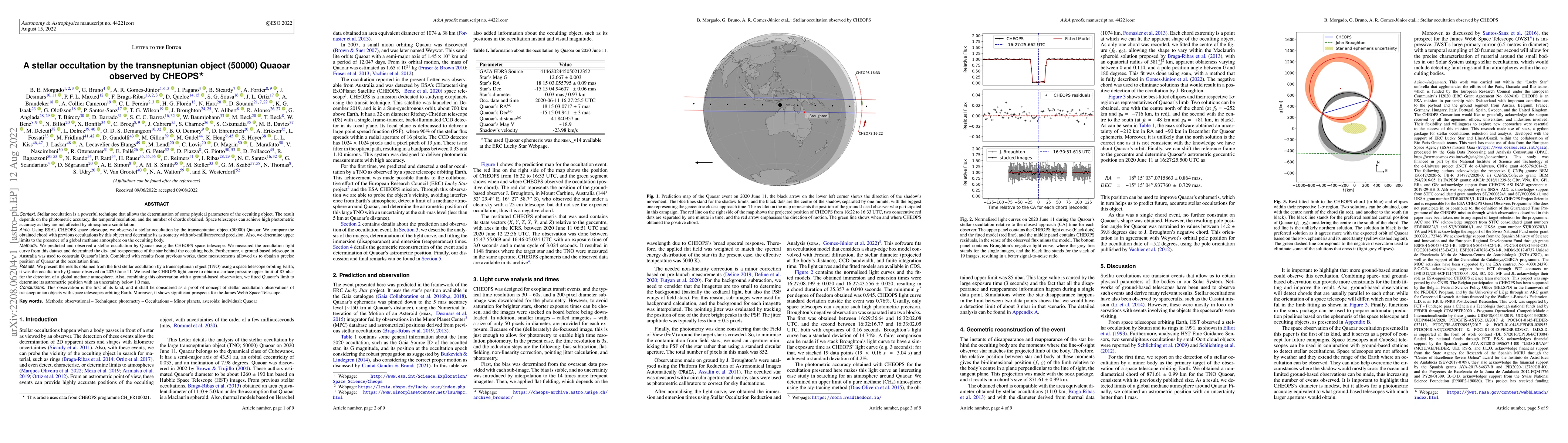Thumbnail for A stellar occultation by the transneptunian object (50000) Quaoar
  observed by CHEOPS