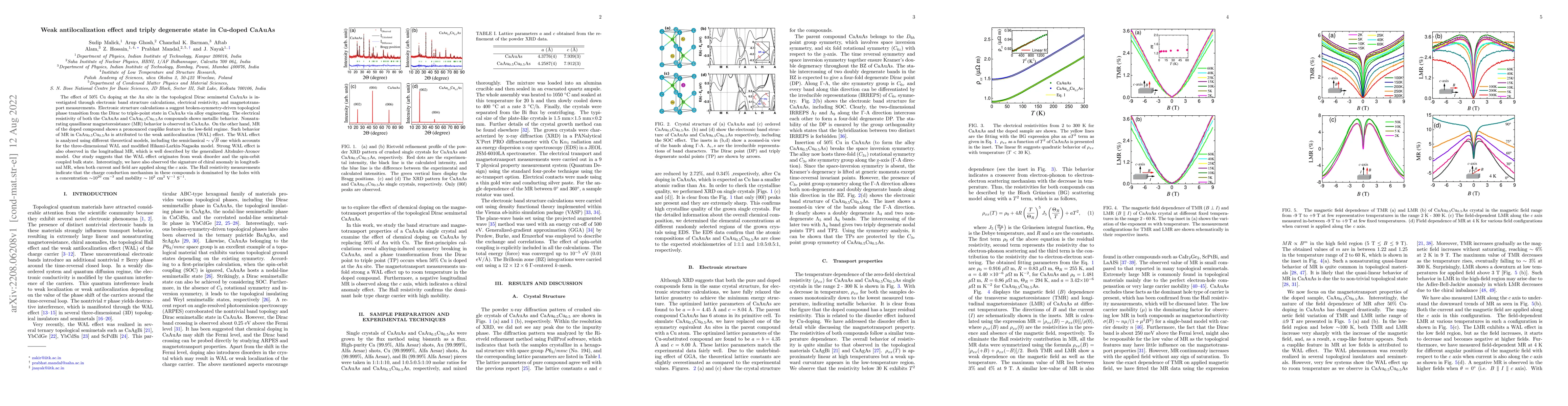 Thumbnail for Weak antilocalization effect and triply degenerate state in Cu-doped
  CaAuAs