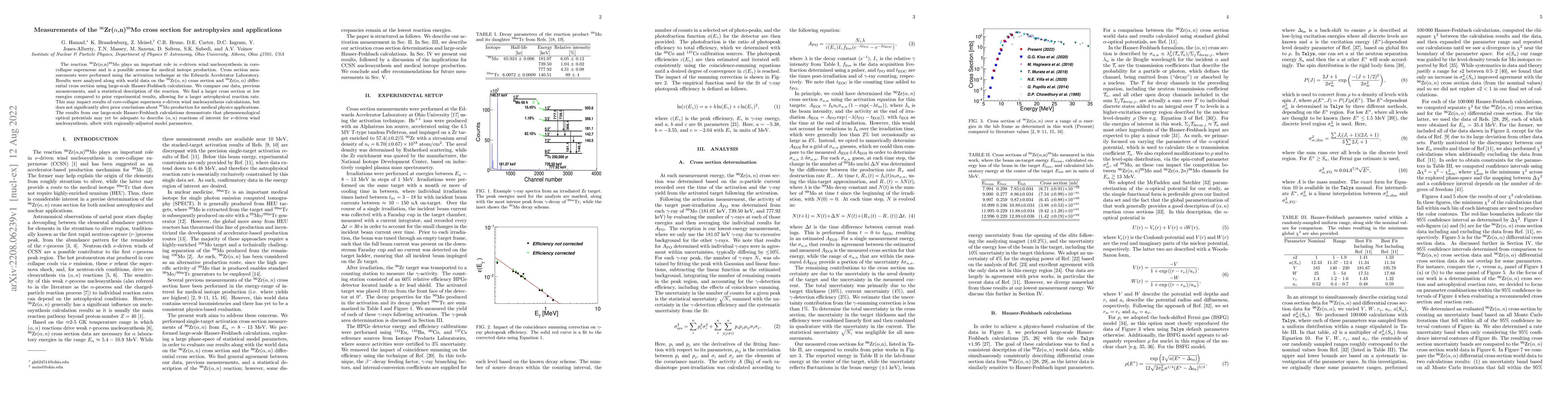 Thumbnail for Measurements of the $^{96}$Zr($\alpha$,n)$^{99}$Mo cross section for
  astrophysics and applications