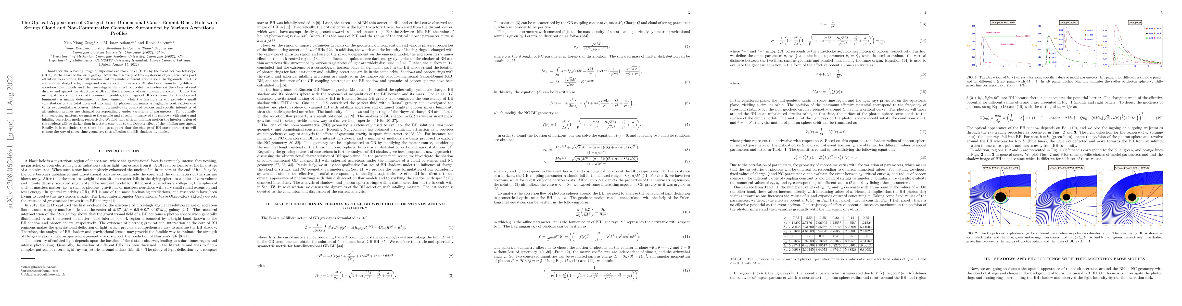 Thumbnail for The Optical Appearance of Charged Four-Dimensional Gauss-Bonnet Black
  Hole with Strings Cloud and Non-Commutative Geometry Surrounded by Various
  Accretions Profiles