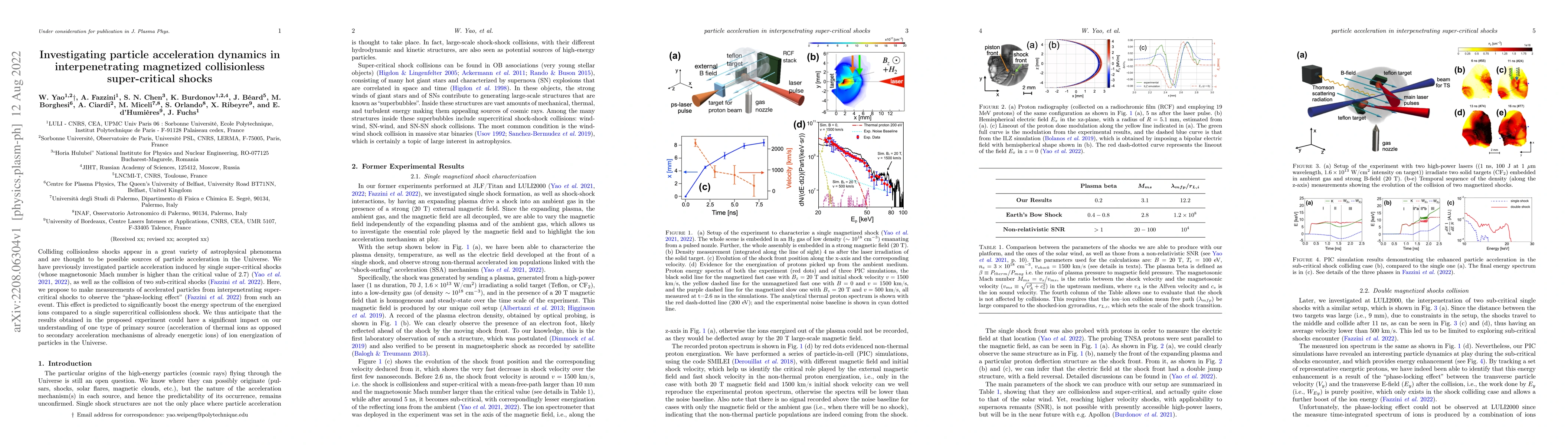 Thumbnail for Investigating particle acceleration dynamics in interpenetrating
  magnetized collisionless super-critical shocks