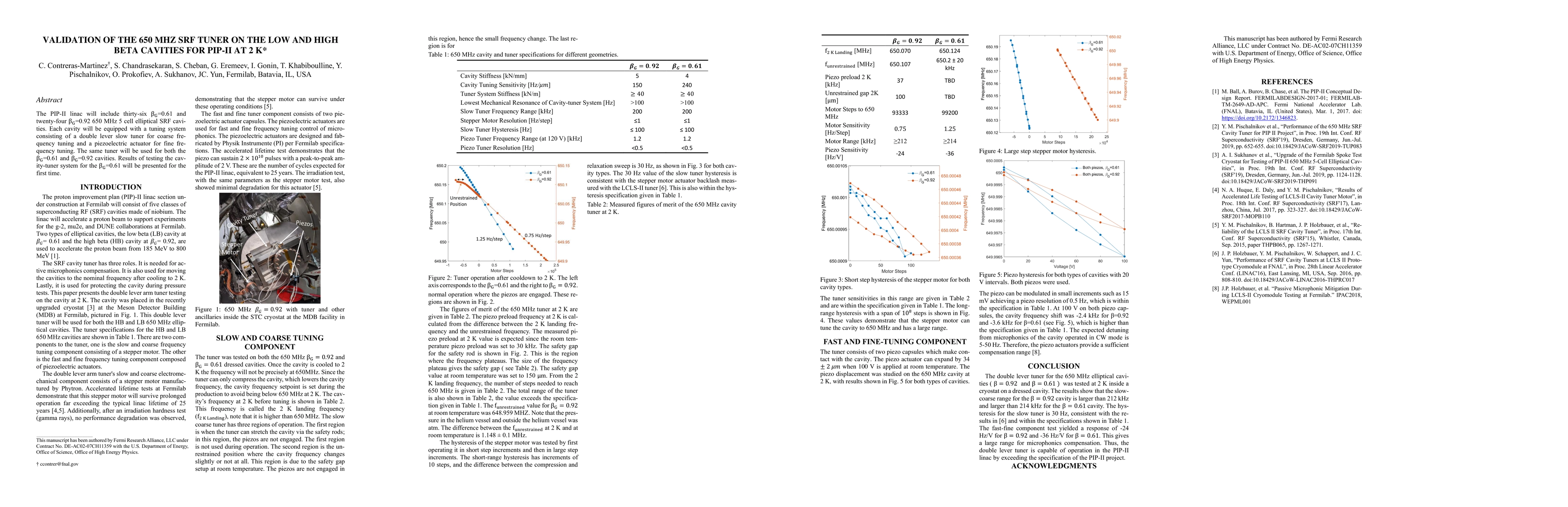 Thumbnail for Validation of the 650 MHZ SRF tuner on the low and high beta cavities
  for PIP-II at 2 K*