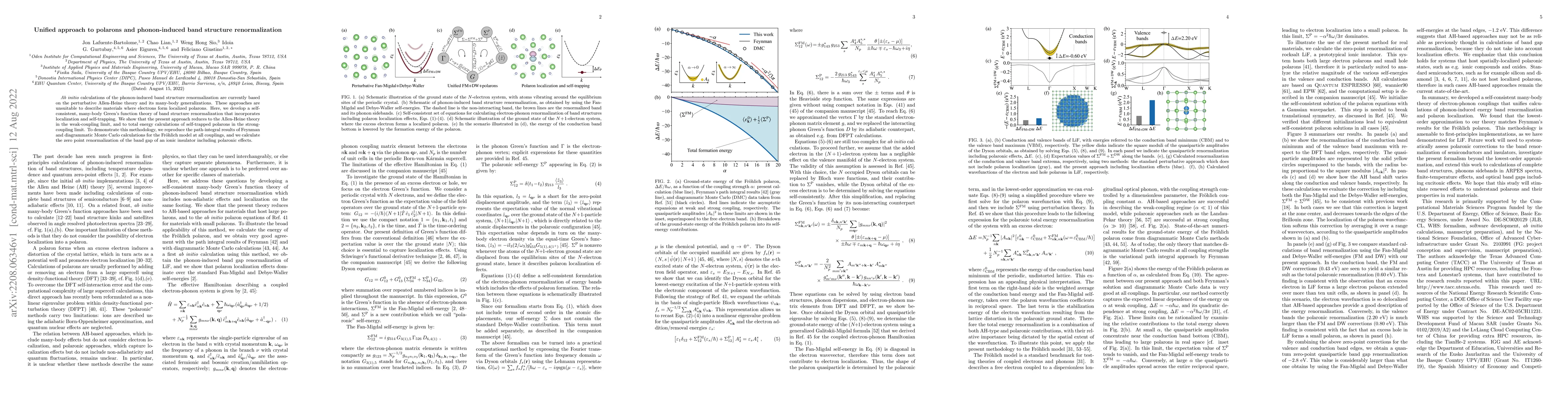 Thumbnail for Unified approach to polarons and phonon-induced band structure
  renormalization