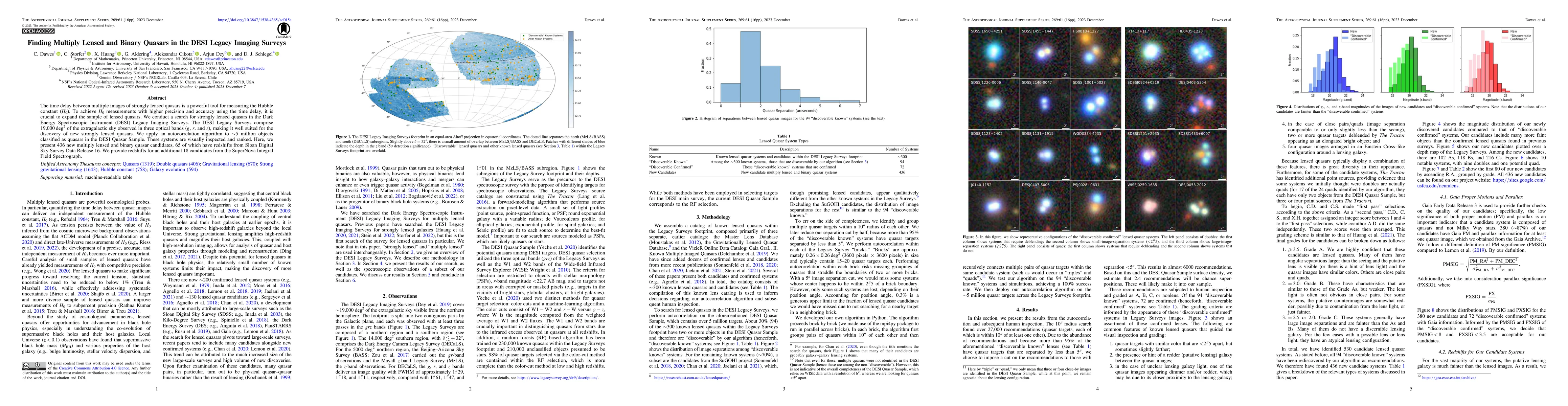 Thumbnail for Finding Multiply-Lensed and Binary Quasars in the DESI Legacy Imaging
  Surveys