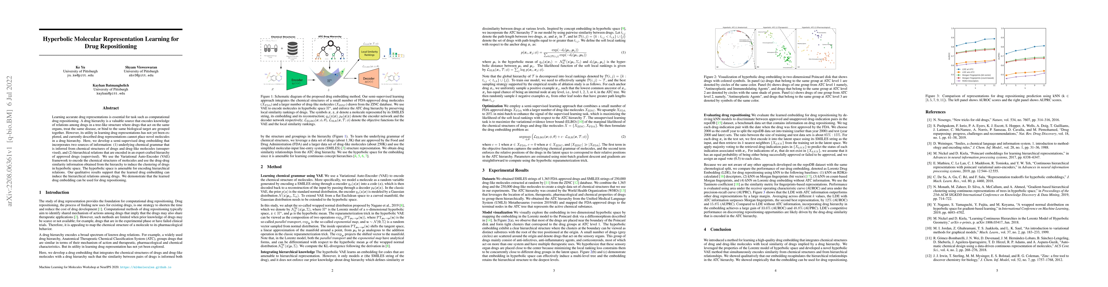 Thumbnail for Hyperbolic Molecular Representation Learning for Drug Repositioning