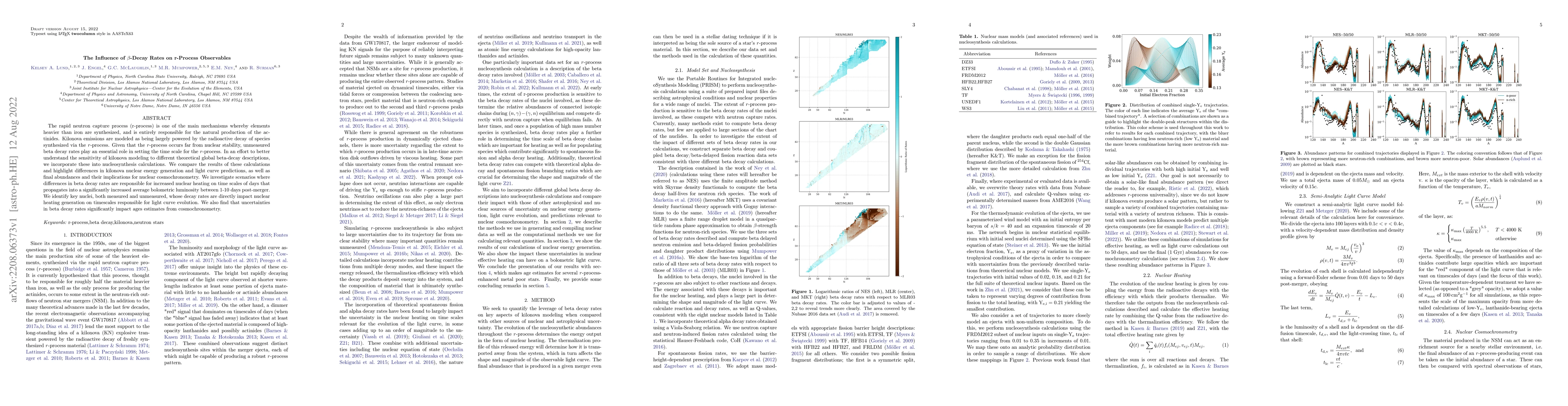 Thumbnail for The Influence of Beta Decay Rates on r-Process Observables