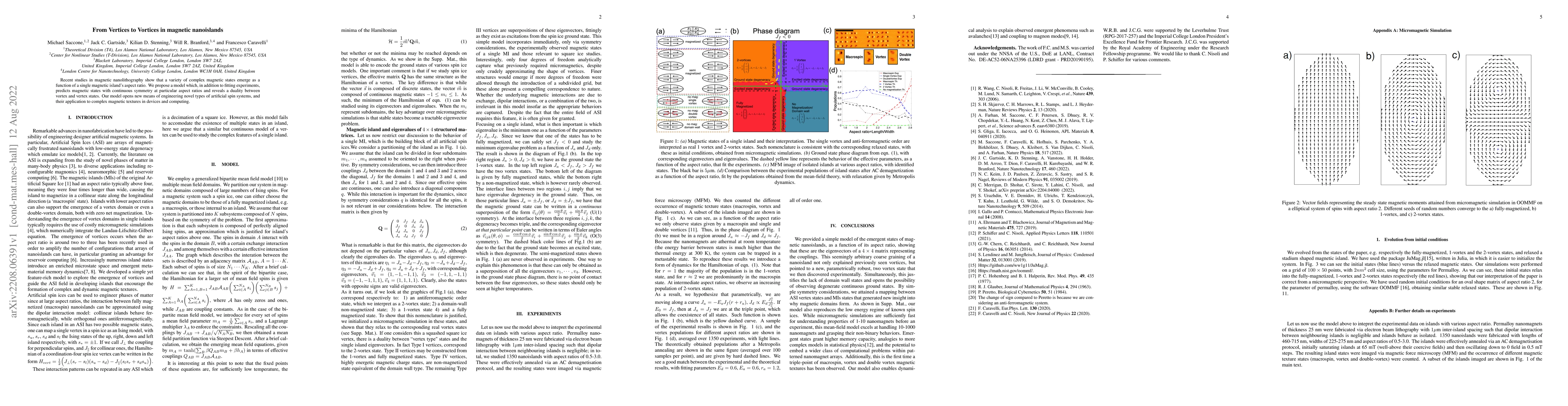 Thumbnail for From Vertices to Vortices in magnetic nanoislands