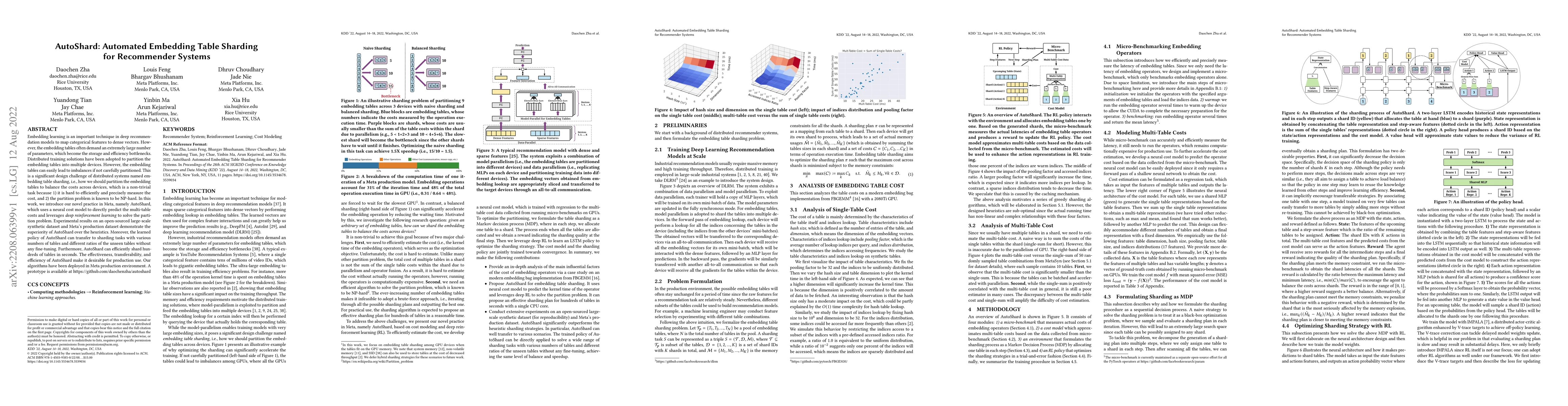 Thumbnail for AutoShard: Automated Embedding Table Sharding for Recommender Systems