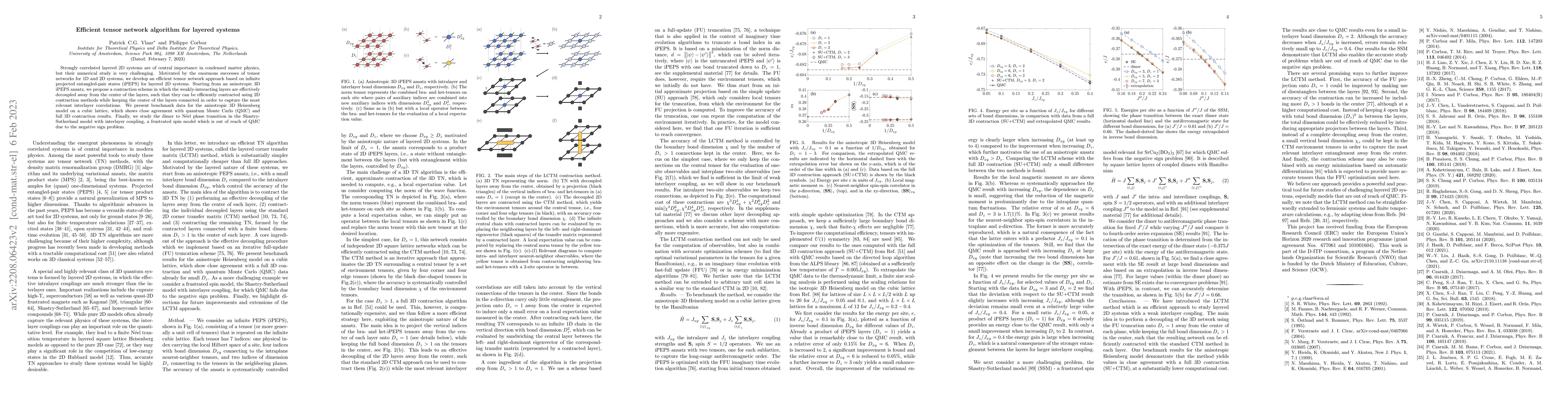 Thumbnail for Efficient tensor network algorithm for layered systems