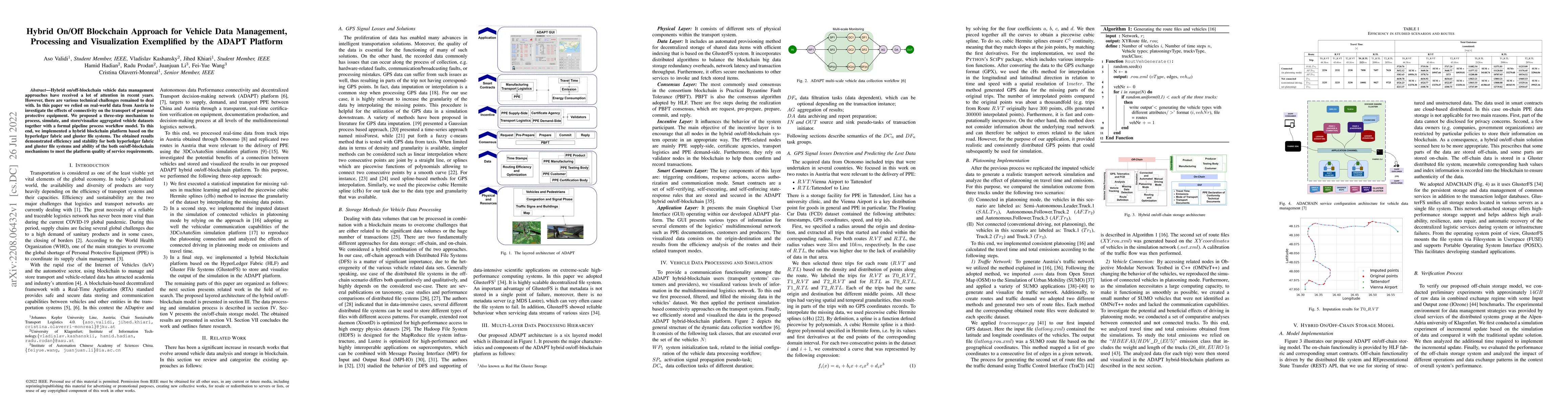 Thumbnail for Hybrid On/Off Blockchain Approach for Vehicle Data Management,
  Processing and Visualization Exemplified by the ADAPT Platform