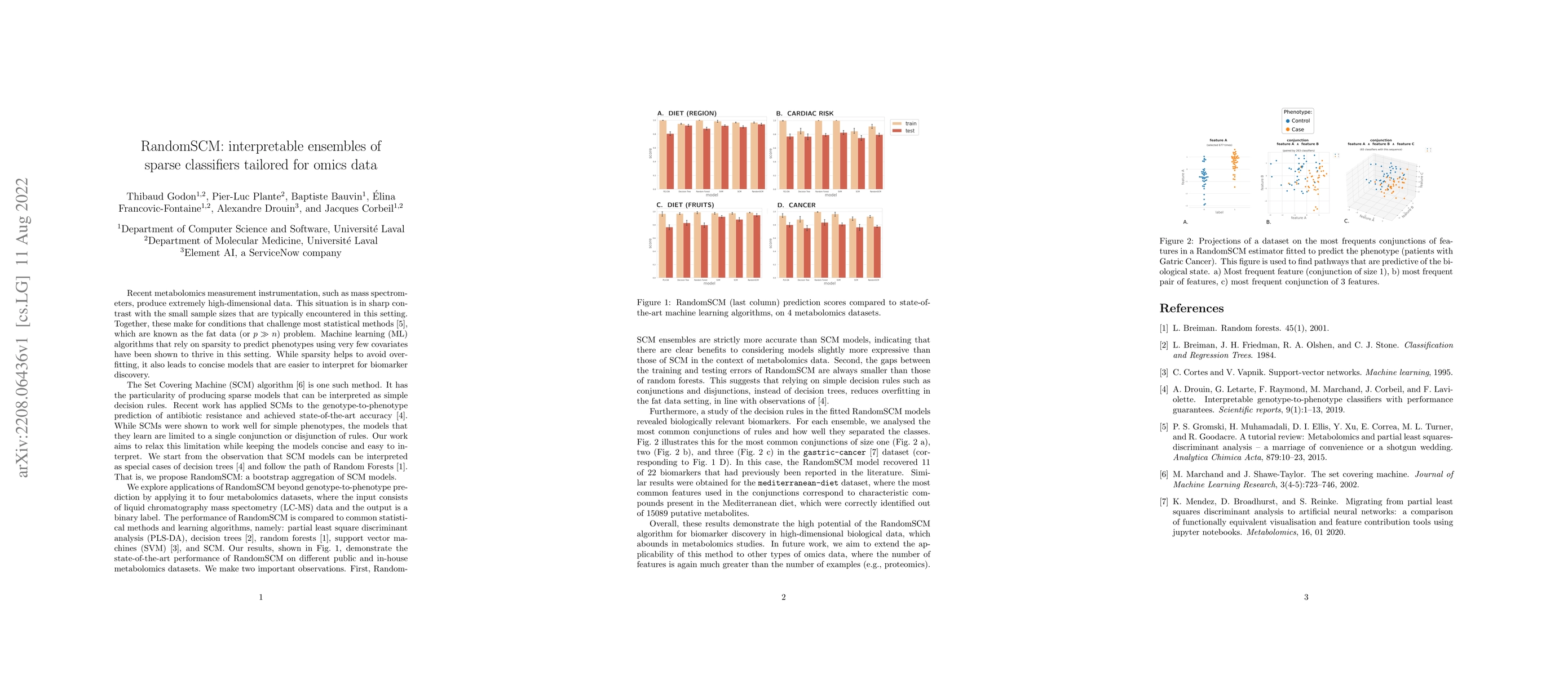 Thumbnail for RandomSCM: interpretable ensembles of sparse classifiers tailored for
  omics data