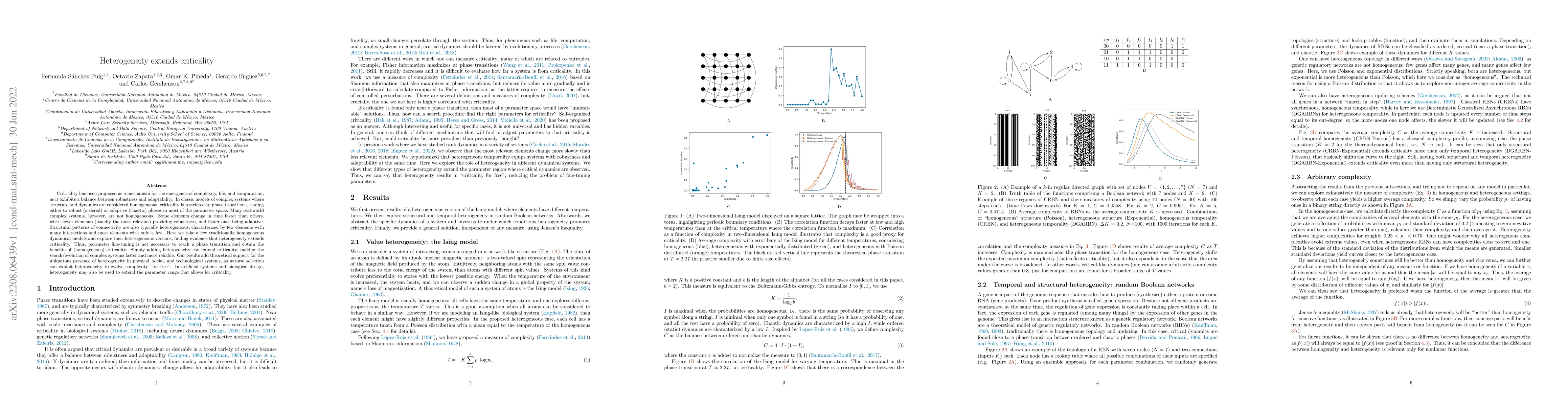 Thumbnail for Heterogeneity extends criticality
