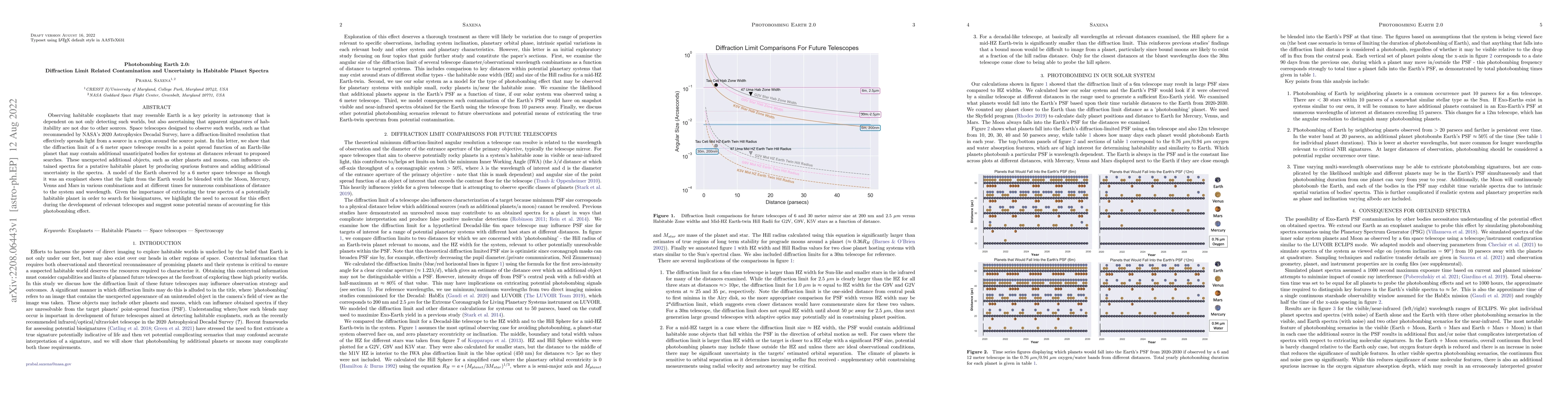 Thumbnail for Photobombing Earth 2.0: Diffraction Limit Related Contamination and
  Uncertainty in Habitable Planet Spectra