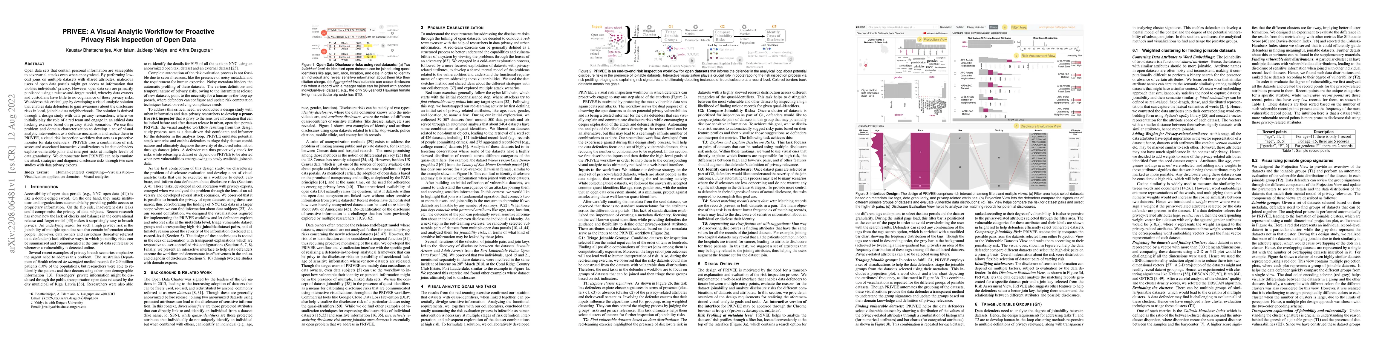 Thumbnail for PRIVEE: A Visual Analytic Workflow for Proactive Privacy Risk Inspection
  of Open Data