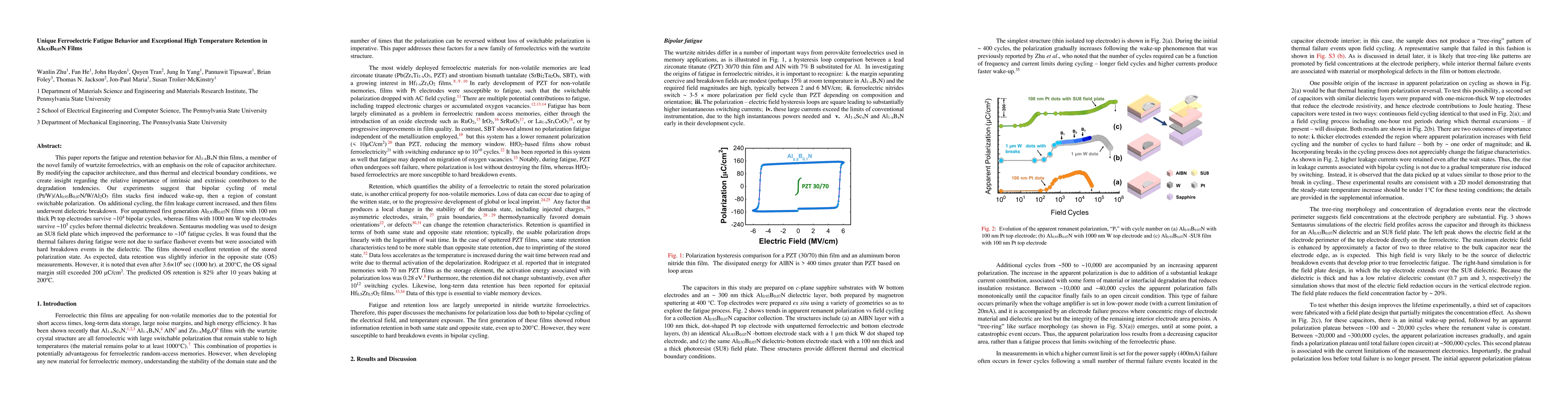 Thumbnail for Unique Ferroelectric Fatigue Behavior and Exceptional High Temperature
  Retention in Al0.93B0.07N Films