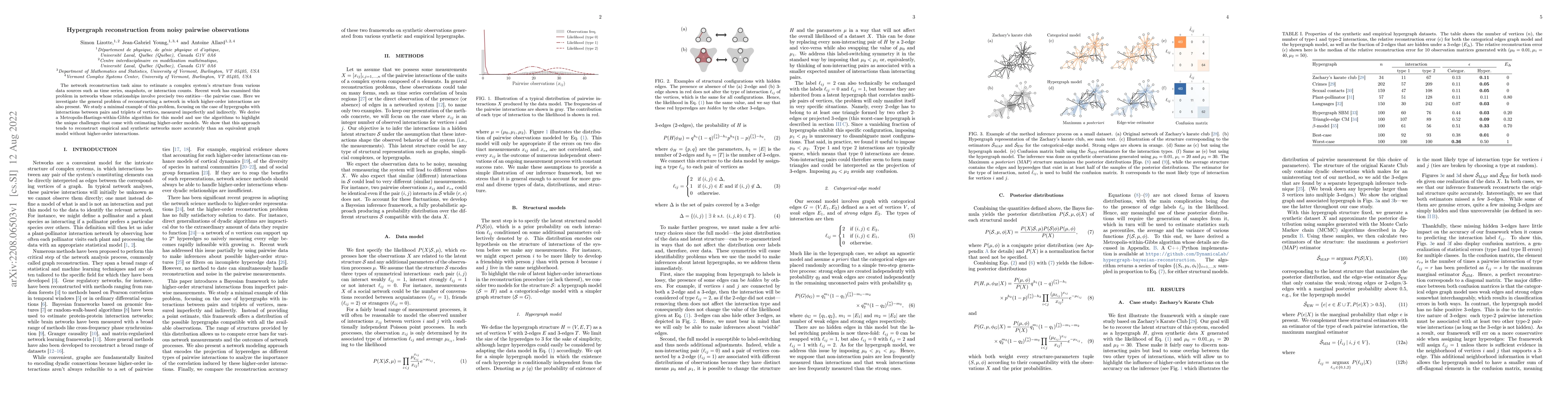 Thumbnail for Hypergraph reconstruction from noisy pairwise observations
