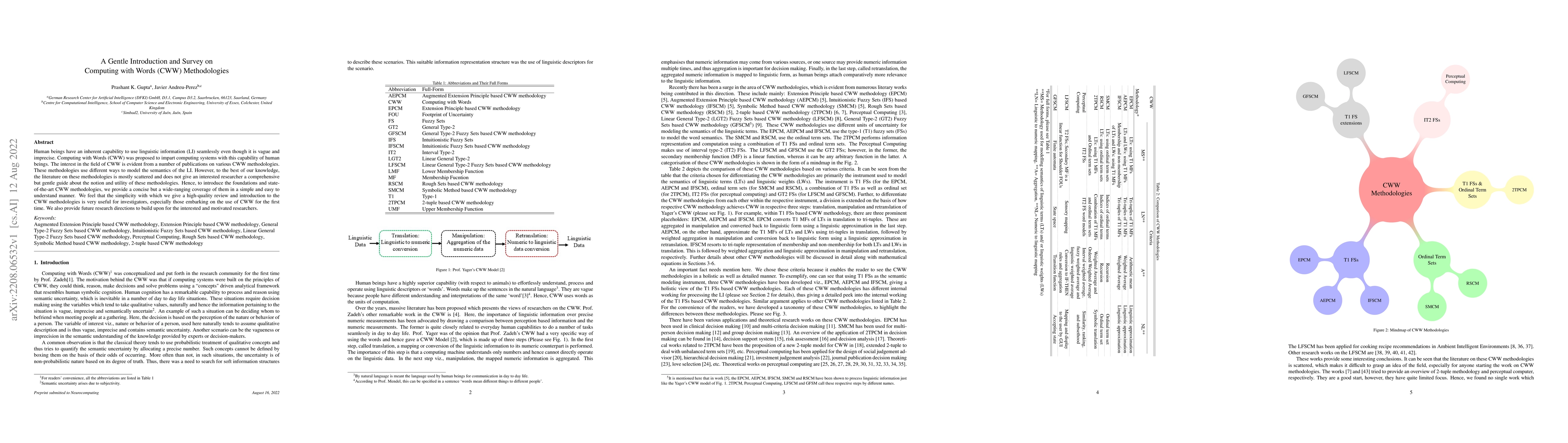 Thumbnail for A Gentle Introduction and Survey on Computing with Words (CWW)
  Methodologies
