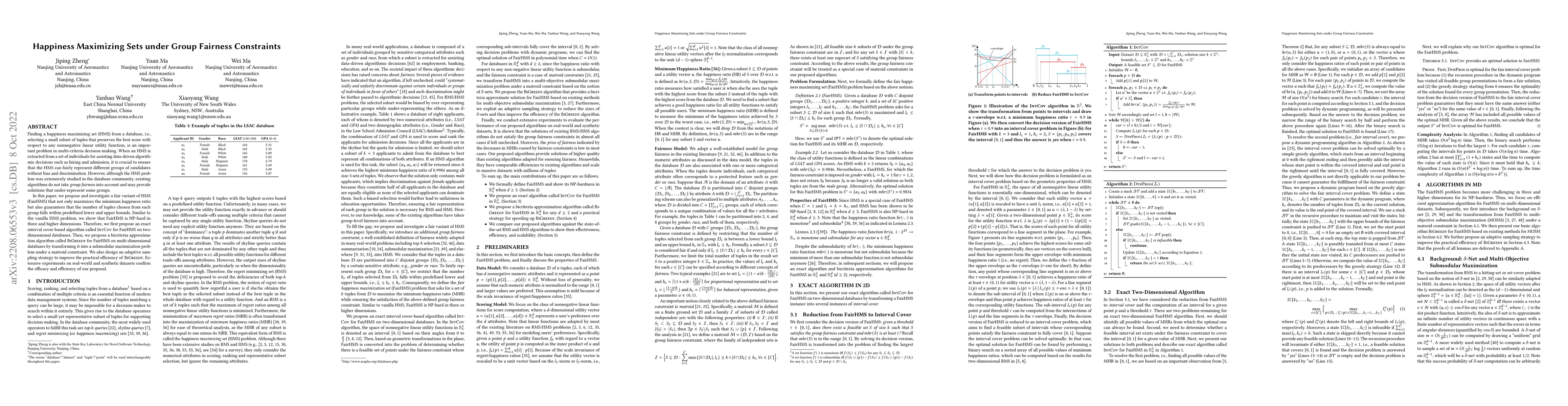 Thumbnail for Happiness Maximizing Sets under Group Fairness Constraints (Technical
  Report)