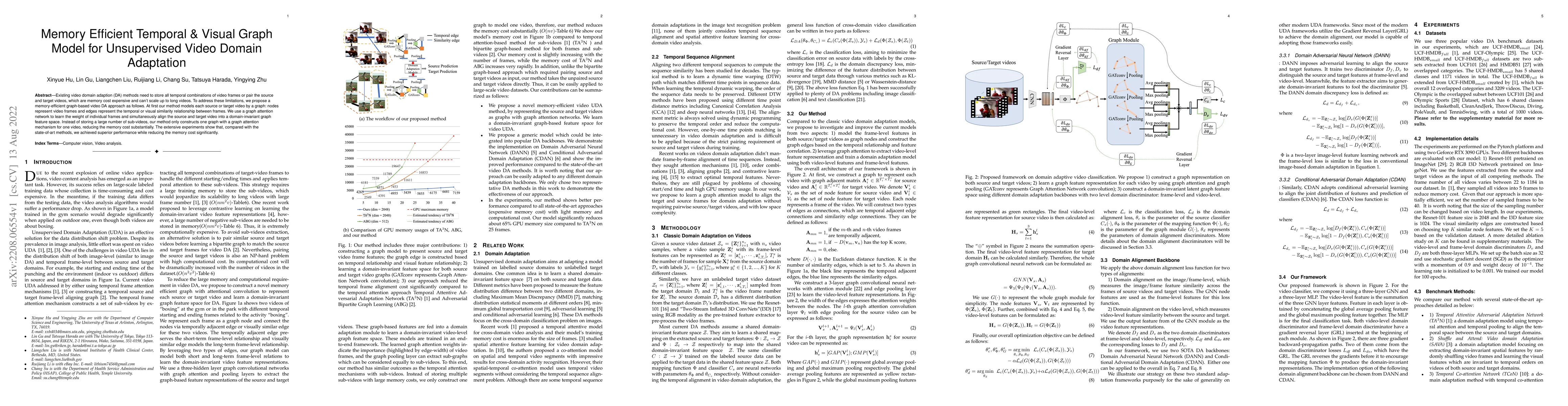 Thumbnail for Memory Efficient Temporal & Visual Graph Model for Unsupervised Video
  Domain Adaptation