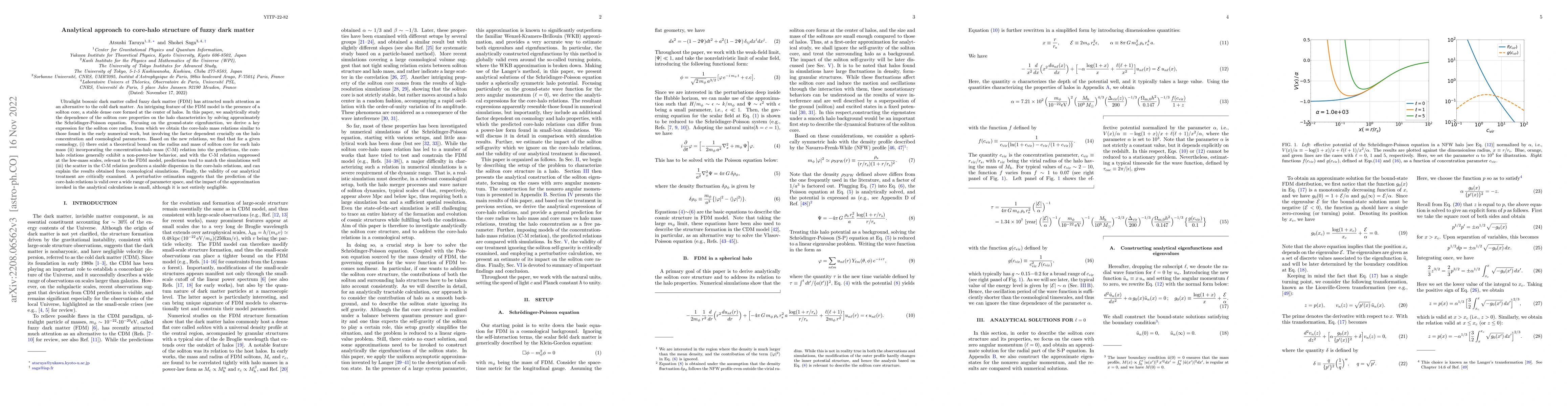 Thumbnail for Analytical approach to core-halo structure of fuzzy dark matter