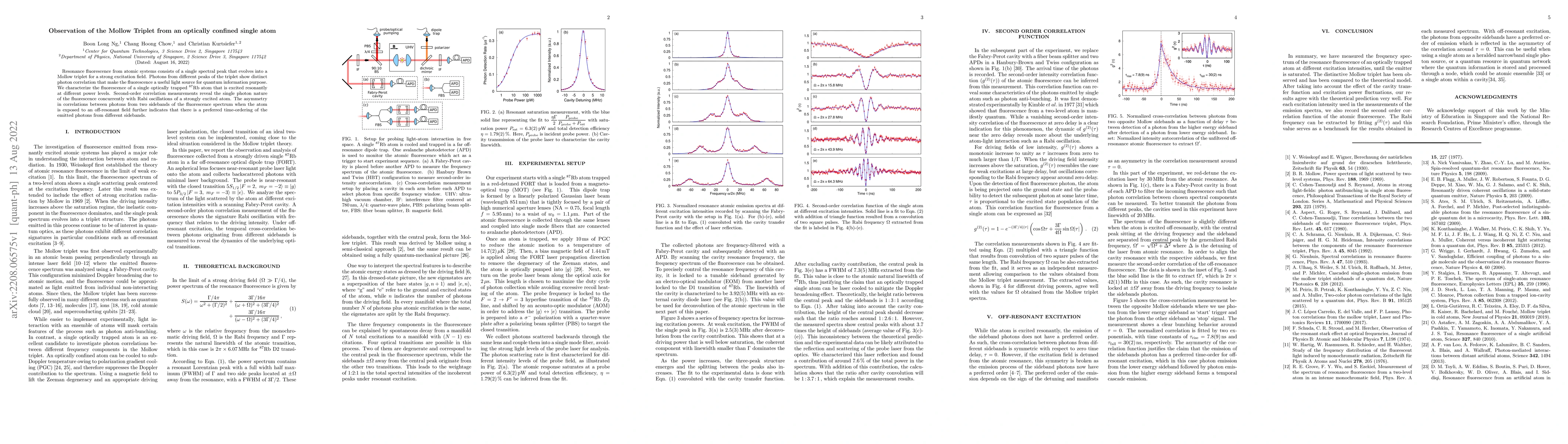 Thumbnail for Observation of the Mollow Triplet from an optically confined single atom