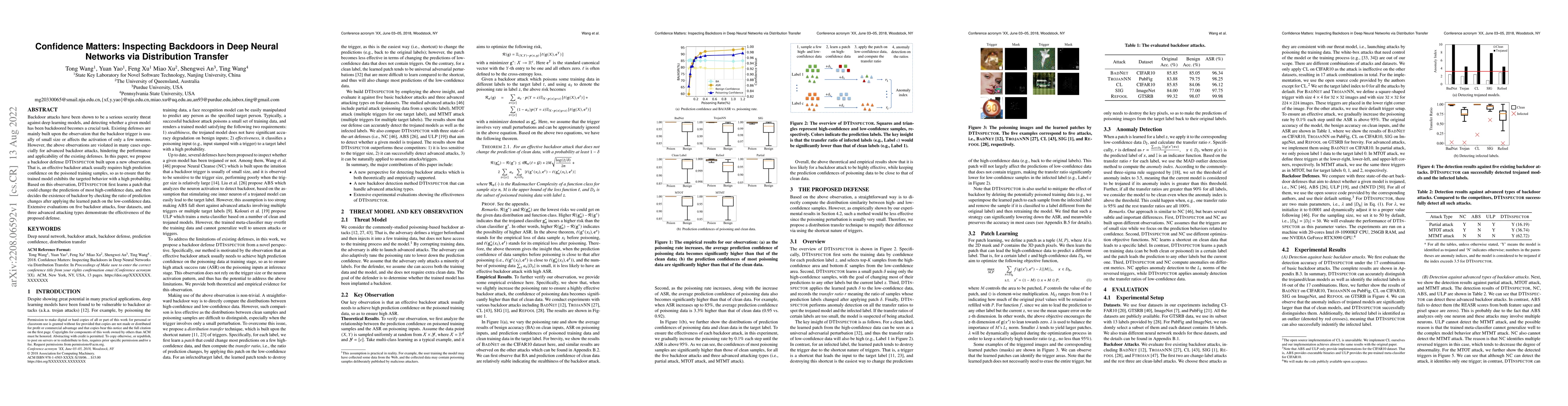 Thumbnail for Confidence Matters: Inspecting Backdoors in Deep Neural Networks via
  Distribution Transfer
