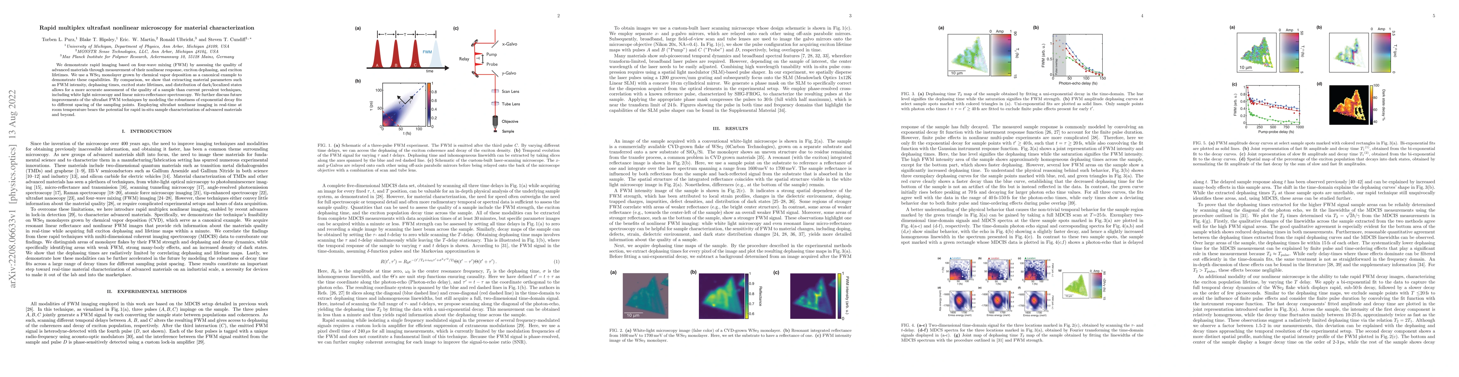Thumbnail for Rapid multiplex ultrafast nonlinear microscopy for material
  characterization