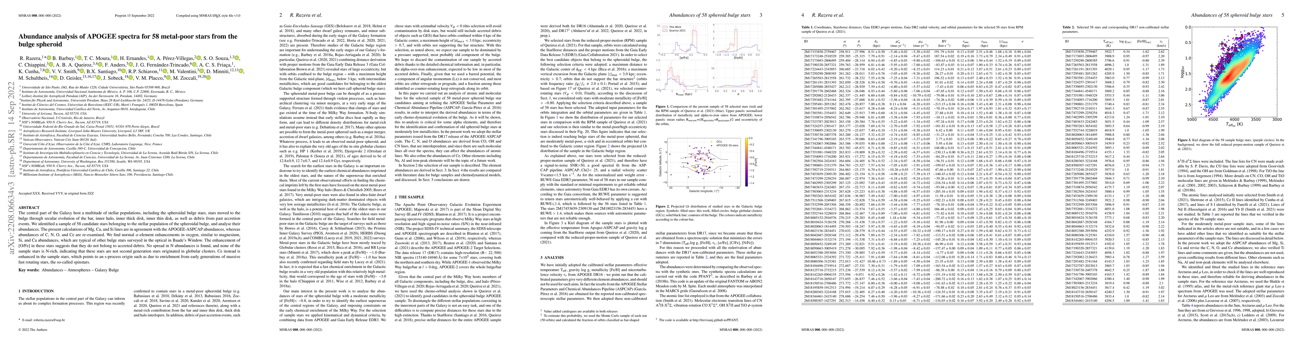 Thumbnail for Abundance analysis of APOGEE spectra for 58 metal-poor stars from the
  bulge spheroid