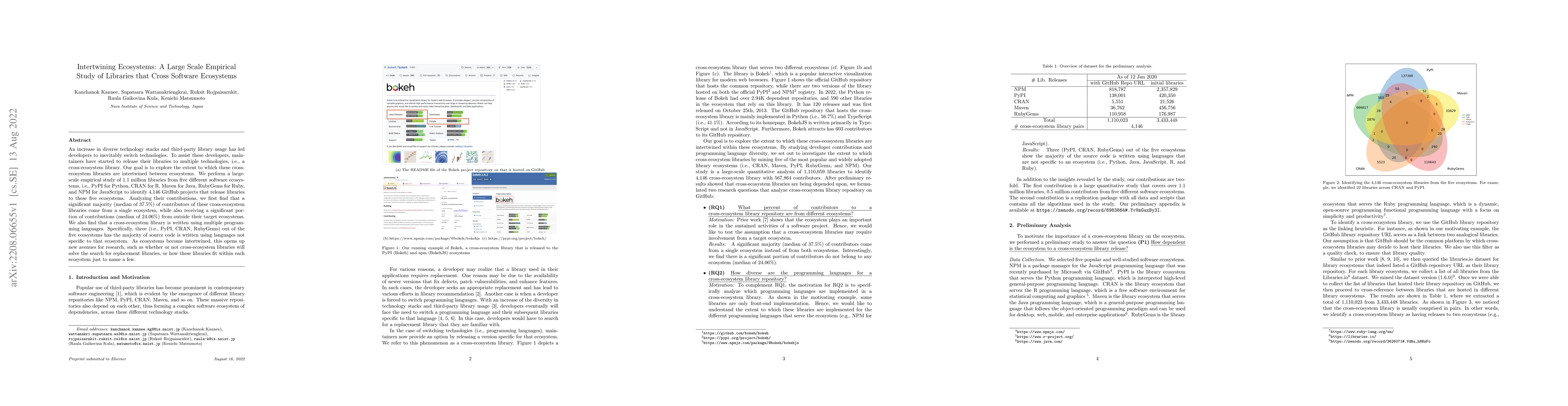Thumbnail for Intertwining Ecosystems: A Large Scale Empirical Study of Libraries that
  Cross Software Ecosystems