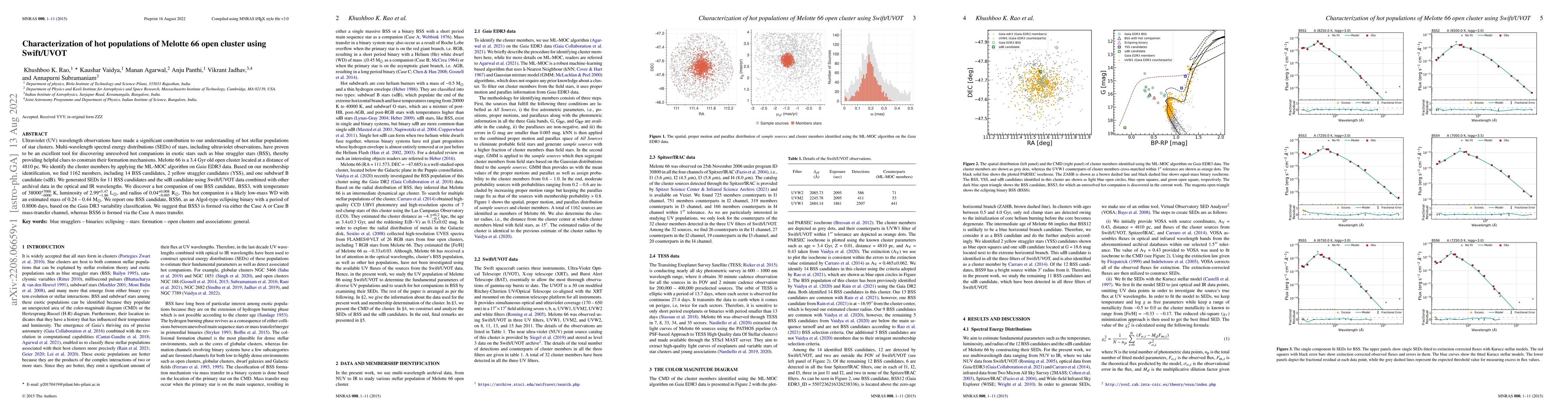 Thumbnail for Characterization of hot populations of Melotte 66 open cluster using
  Swift/UVOT