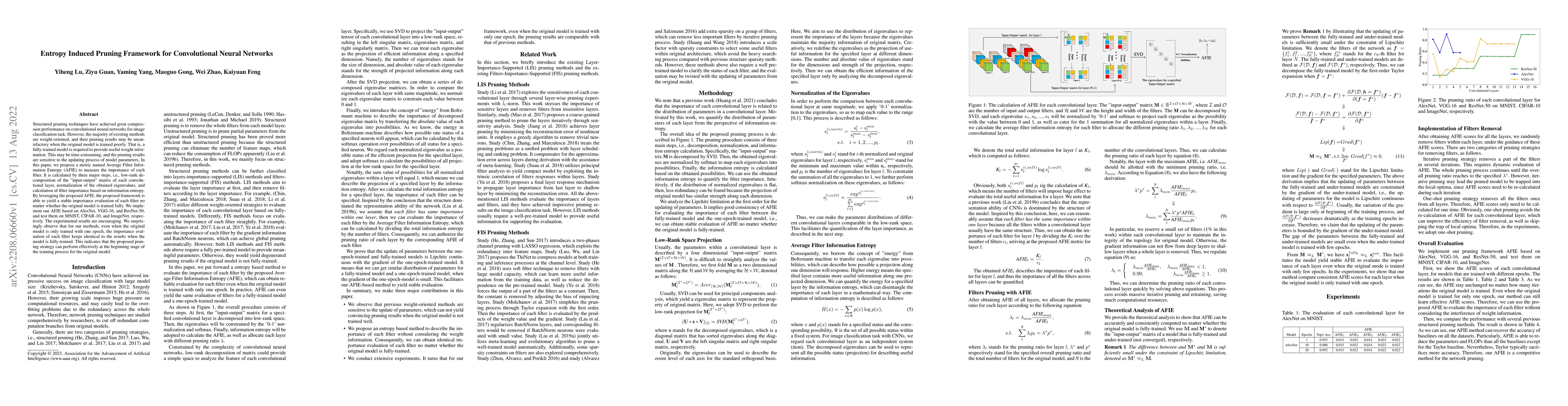 Thumbnail for Entropy Induced Pruning Framework for Convolutional Neural Networks