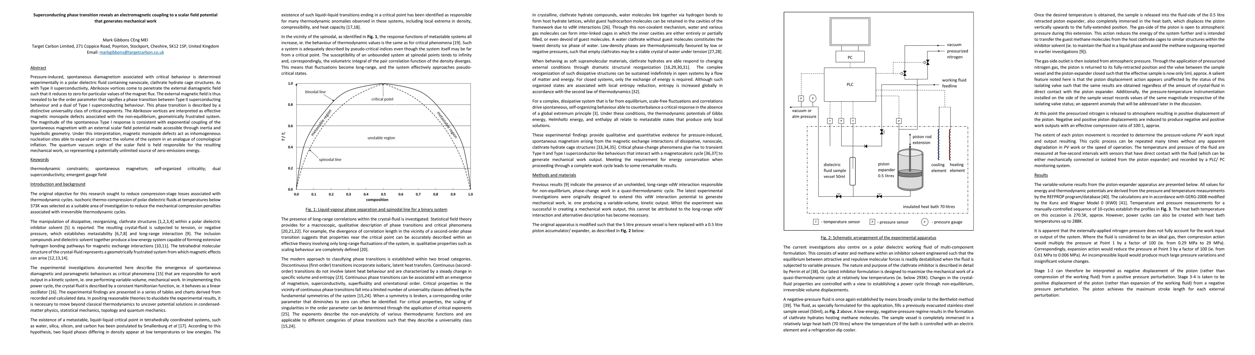 Thumbnail for Superconducting phase transition reveals an electromagnetic coupling to
  a scalar field potential that generates mechanical work