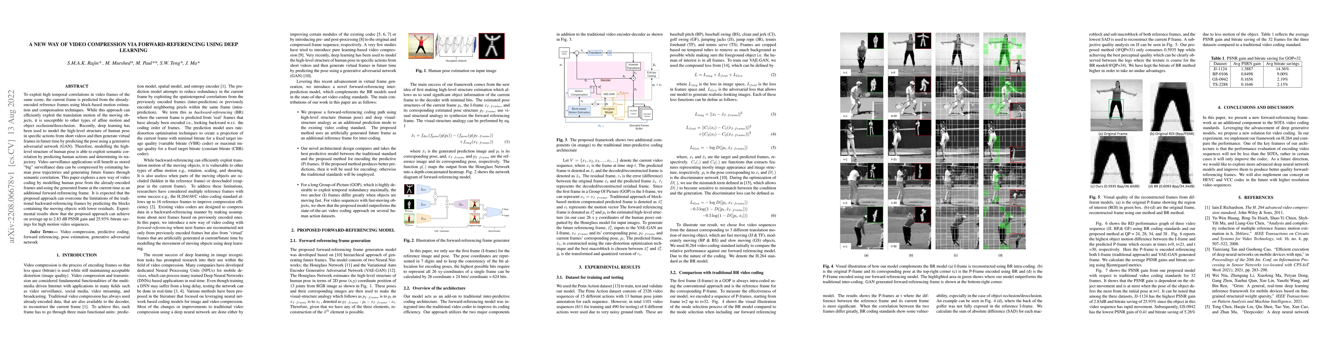Thumbnail for A new way of video compression via forward-referencing using deep
  learning