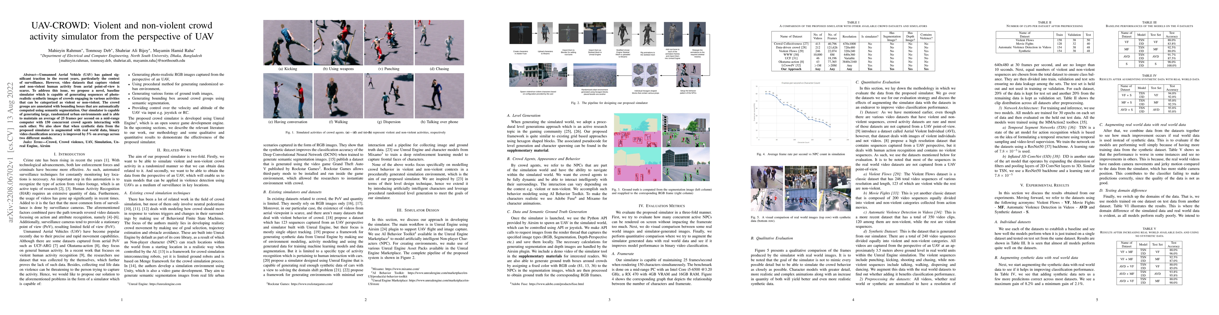 Thumbnail for UAV-CROWD: Violent and non-violent crowd activity simulator from the
  perspective of UAV