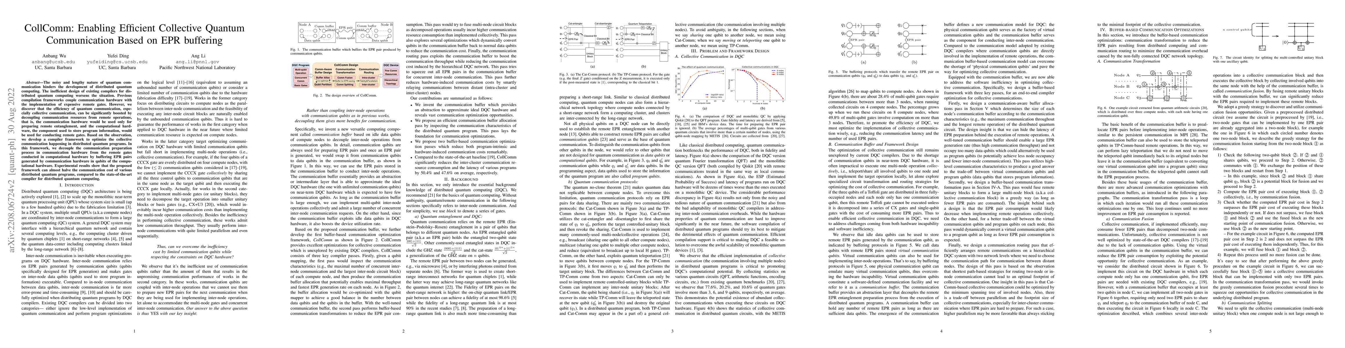 Thumbnail for CollComm: Enabling Efficient Collective Quantum Communication Based on
  EPR buffering