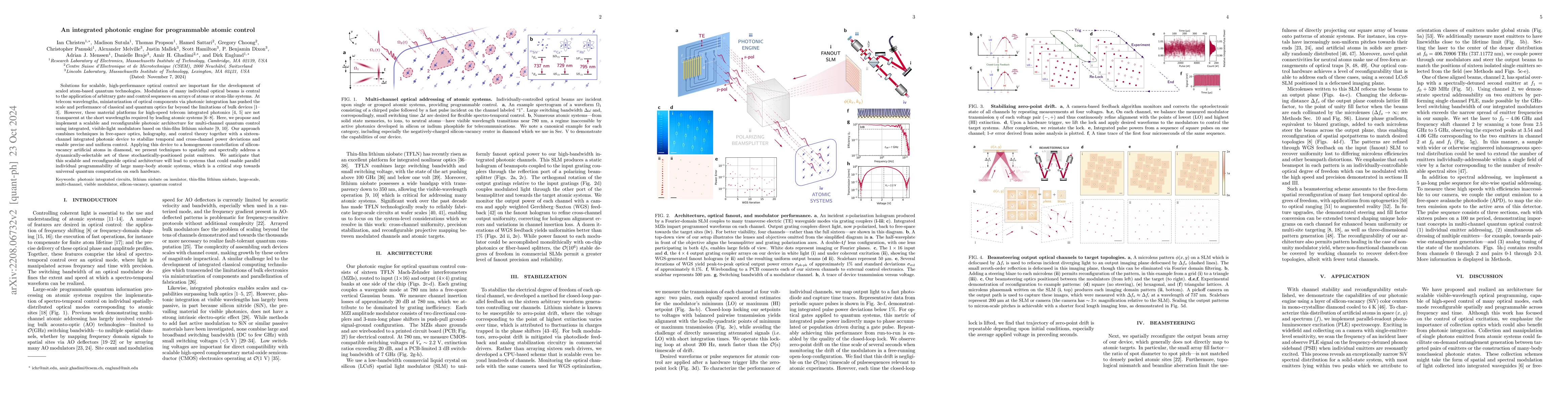 Thumbnail for An integrated photonic engine for programmable atomic control