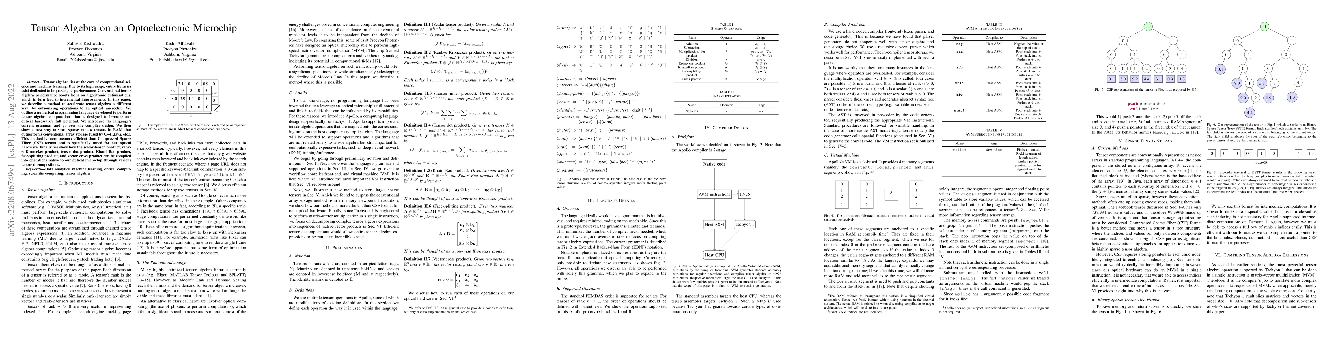 Thumbnail for Tensor Algebra on an Optoelectronic Microchip
