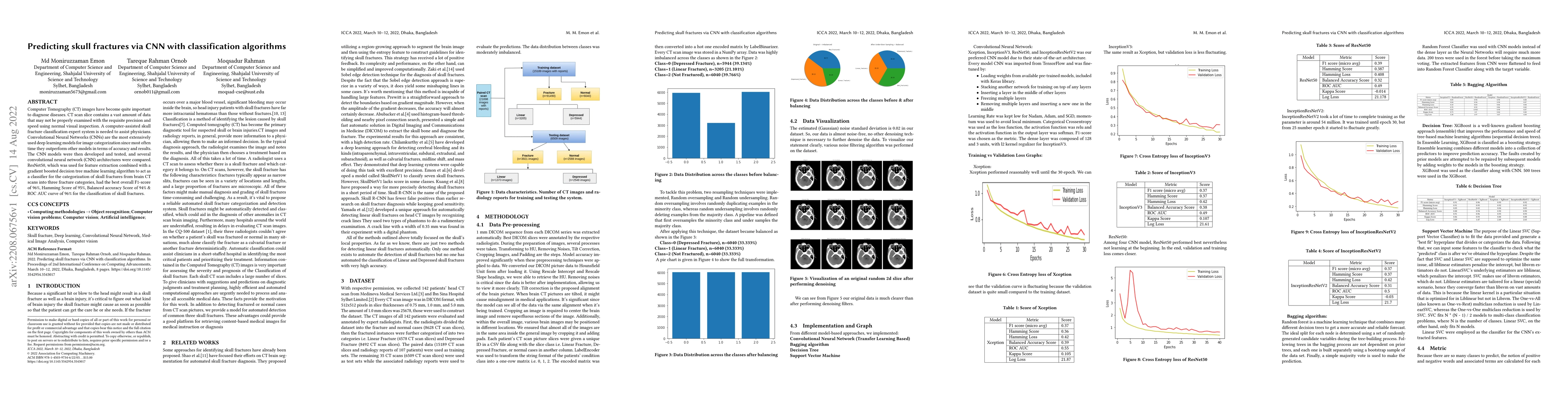 Thumbnail for Predicting skull fractures via CNN with classification algorithms